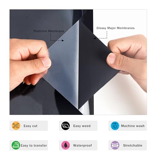 RENLITONG Glossy Black HTV Heat Transfer Vinyl Rolls