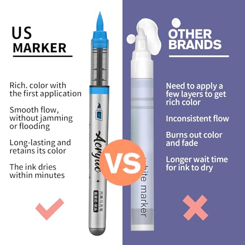 Blue Acrylic Paint Pens