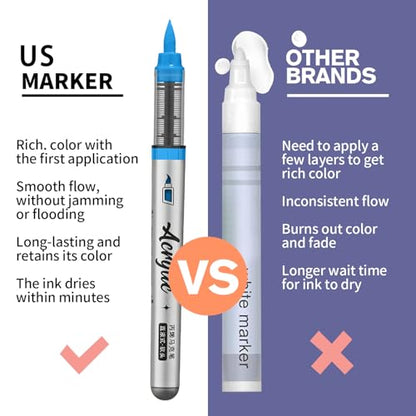 Blue Acrylic Paint Pens