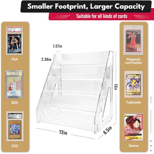 Trading Card Display Stand (5 Count)