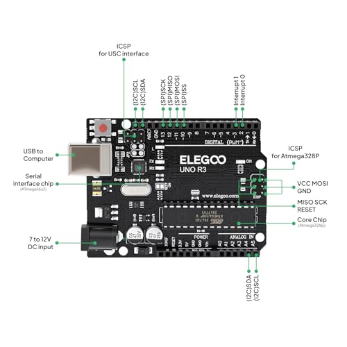 UNO R3 Project Super Starter Kit with PDF Tutorial for Beginners