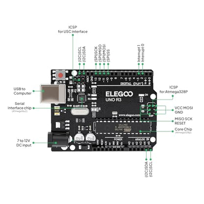 UNO R3 Project Super Starter Kit with PDF Tutorial for Beginners