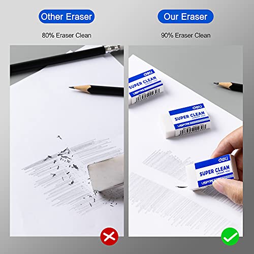 Pencil Erasers (10 Count)