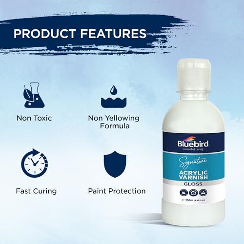 Signature Gloss Varnish for Acrylic Painting