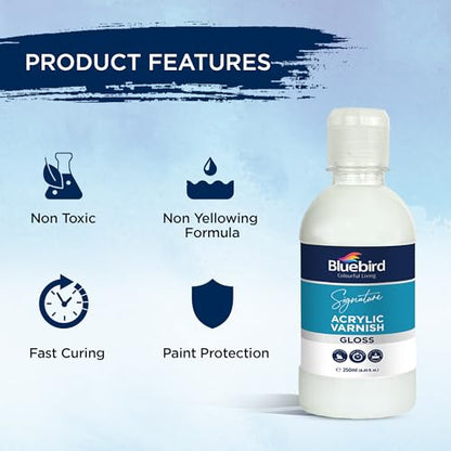 Signature Gloss Varnish for Acrylic Painting