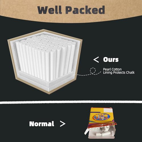 Dustless White Chalk 100PCS (100 Count)