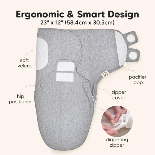 Newborn Swaddles with Zippers