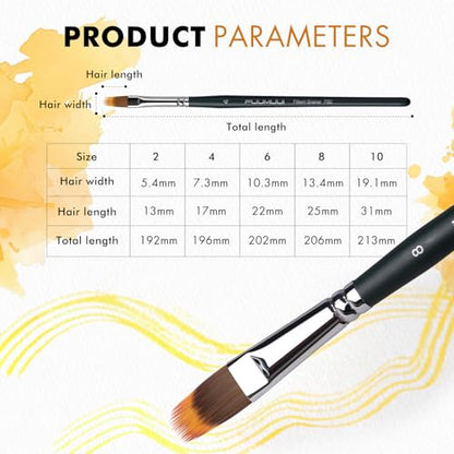 5Pcs Dual Layer Grainer Paint Brush Set (5 Count)