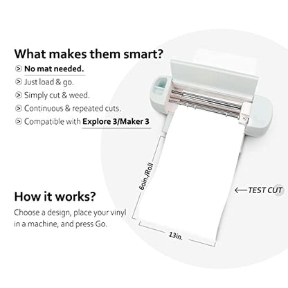 001 Smart Adhesive Vinyl Permanent