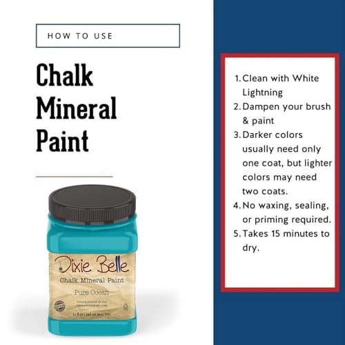Chalk Mineral Paint (128 Fl Oz)