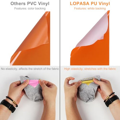 Heat Transfer Vinyl Starter Kit Compatible with Cricut Joy Xtra