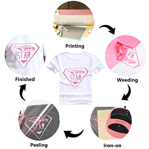RENLITONG Heat Transfer Vinyl