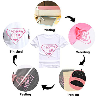 RENLITONG Heat Transfer Vinyl