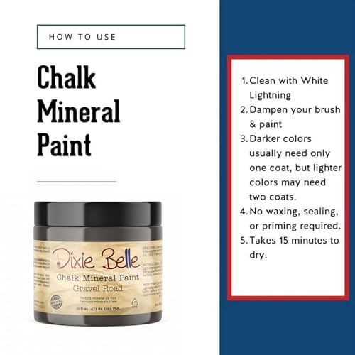 Chalk Mineral Paint (128 Fl Oz)