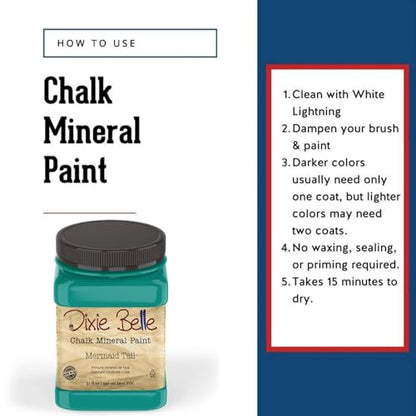 Chalk Mineral Paint (128 Fl Oz)