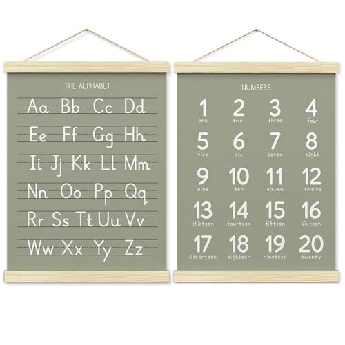 Numbers alphabet poster for Nursery Toddlers (2 Count)
