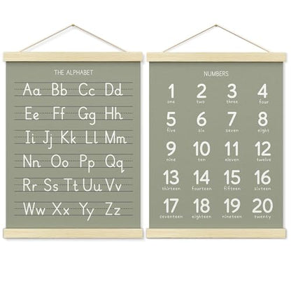Numbers alphabet poster for Nursery Toddlers (2 Count)