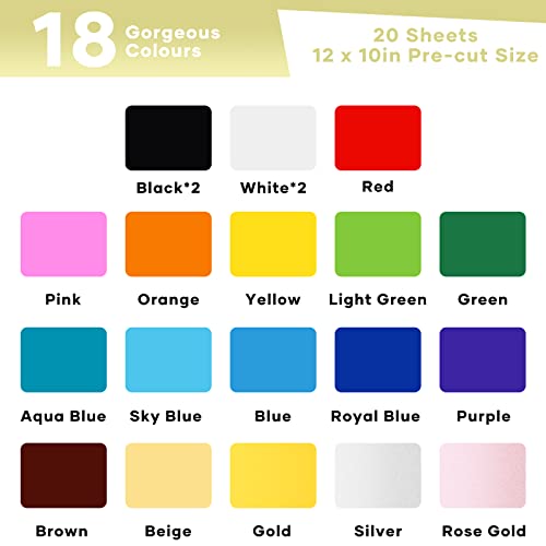 Heat Transfer Vinyl Bundle (20 Count)
