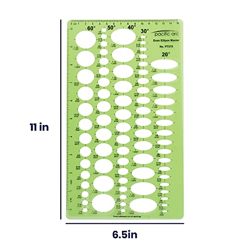 Even Ellipse Master Template Guide