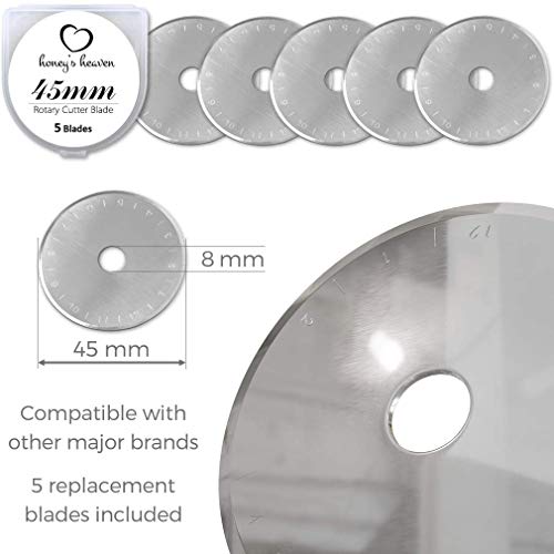 Rotary Cutter Set