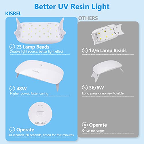 400g UV Resin with Light