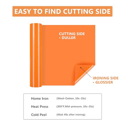 HTV Iron on Vinyl 12Inch by 35ft Roll