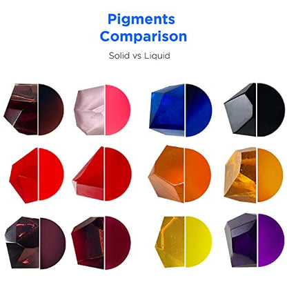 Liquid Pigment Colors