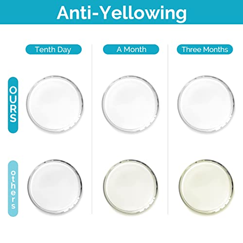 UV Resin Kit 400g Bulk (14.000000000000002 Ounce)