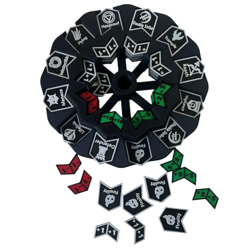 MTG Abilities Keywords Counter Wheel