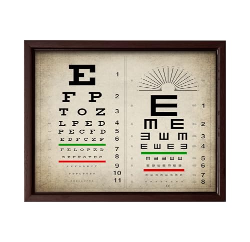 Vintage Eye Chart Canvas