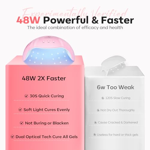 Poly Extension Gel Nail Kit 6 Colors with 48W UV Lamp Pink Nude