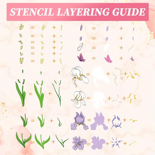 Realistic Iris Stamps & Dies & Layering Coloring Stencil Set