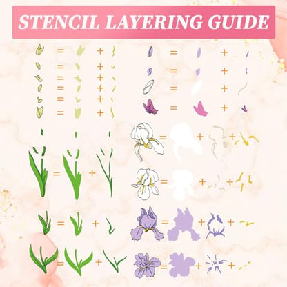 Realistic Iris Stamps & Dies & Layering Coloring Stencil Set