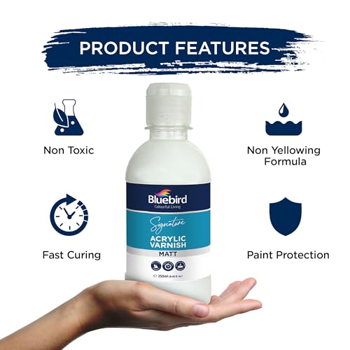 Signature Matte Varnish for Acrylic Painting