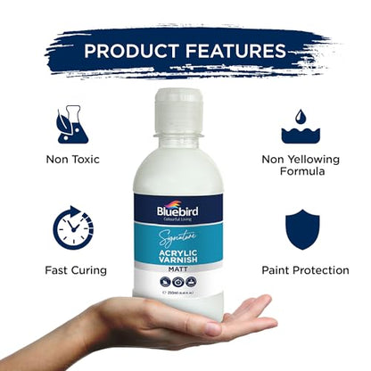 Signature Matte Varnish for Acrylic Painting