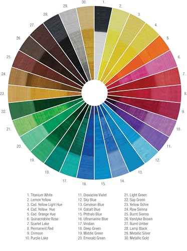 Acrylic Paint (20.3 Fl Oz)