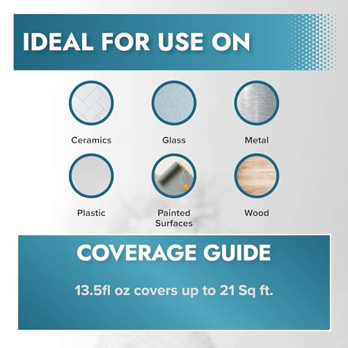 Polar All Surface Primer Matte Gray