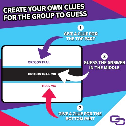 A Party Game for Clever Friends