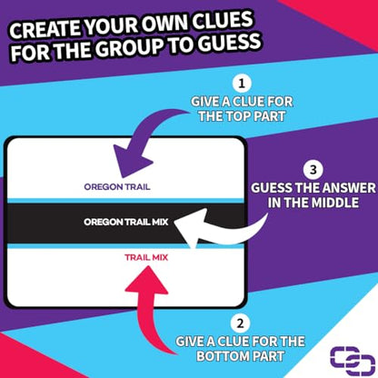 A Party Game for Clever Friends