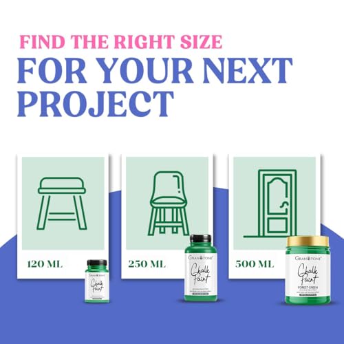 Chalk Paint for Furniture (250 Fl Oz)
