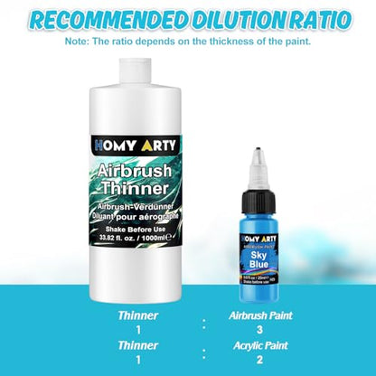 Airbrush Thinner