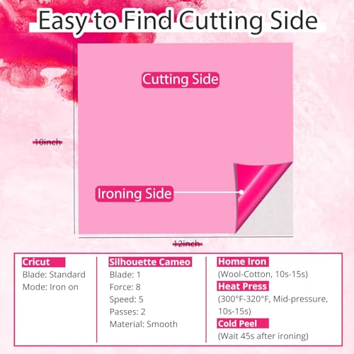 Pink Heat Transfer Vinyl Pink