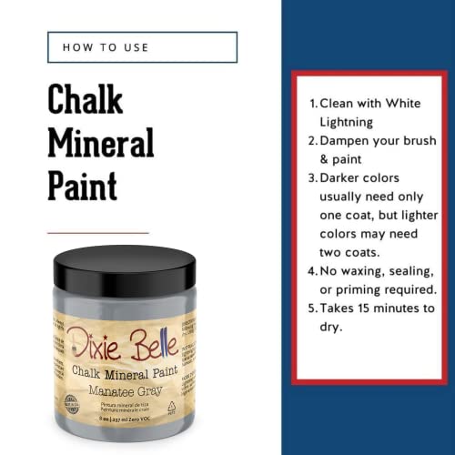 Chalk Mineral Paint (8 Fl Oz)
