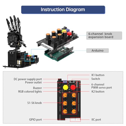 Robot Hand with Arduino Open Source AI Bionic Robotic Hand Five Fingers Solely Movement Mechanical Arm DIY Smart Robot & Engineering Kits