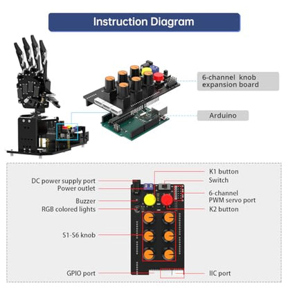 Robot Hand with Arduino Open Source AI Bionic Robotic Hand Five Fingers Solely Movement Mechanical Arm DIY Smart Robot & Engineering Kits