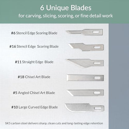 WA Portman Hobby Knife Set