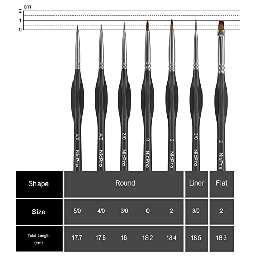 7 PCS Micro Fine Detail Paint Brush Set (7 Count)