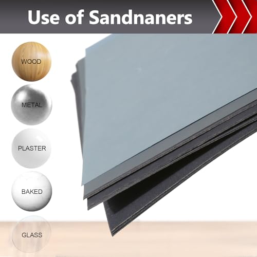 2000 Grit Wet Dry Sandpaper (12 Count)