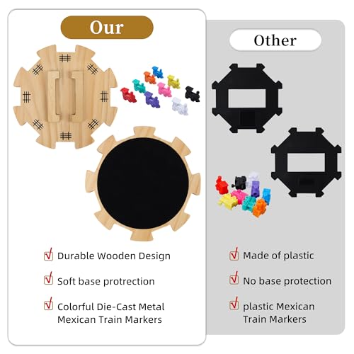 Mexican Train Dominoes Accessories Set