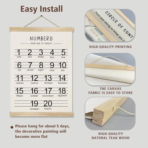 Alphabet and Numbers Wall Chart Set of 2 (2 Count)